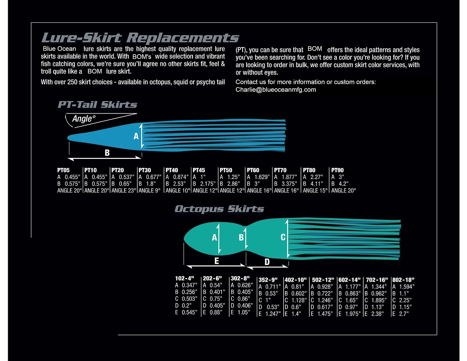 octopus style measurements.jpg