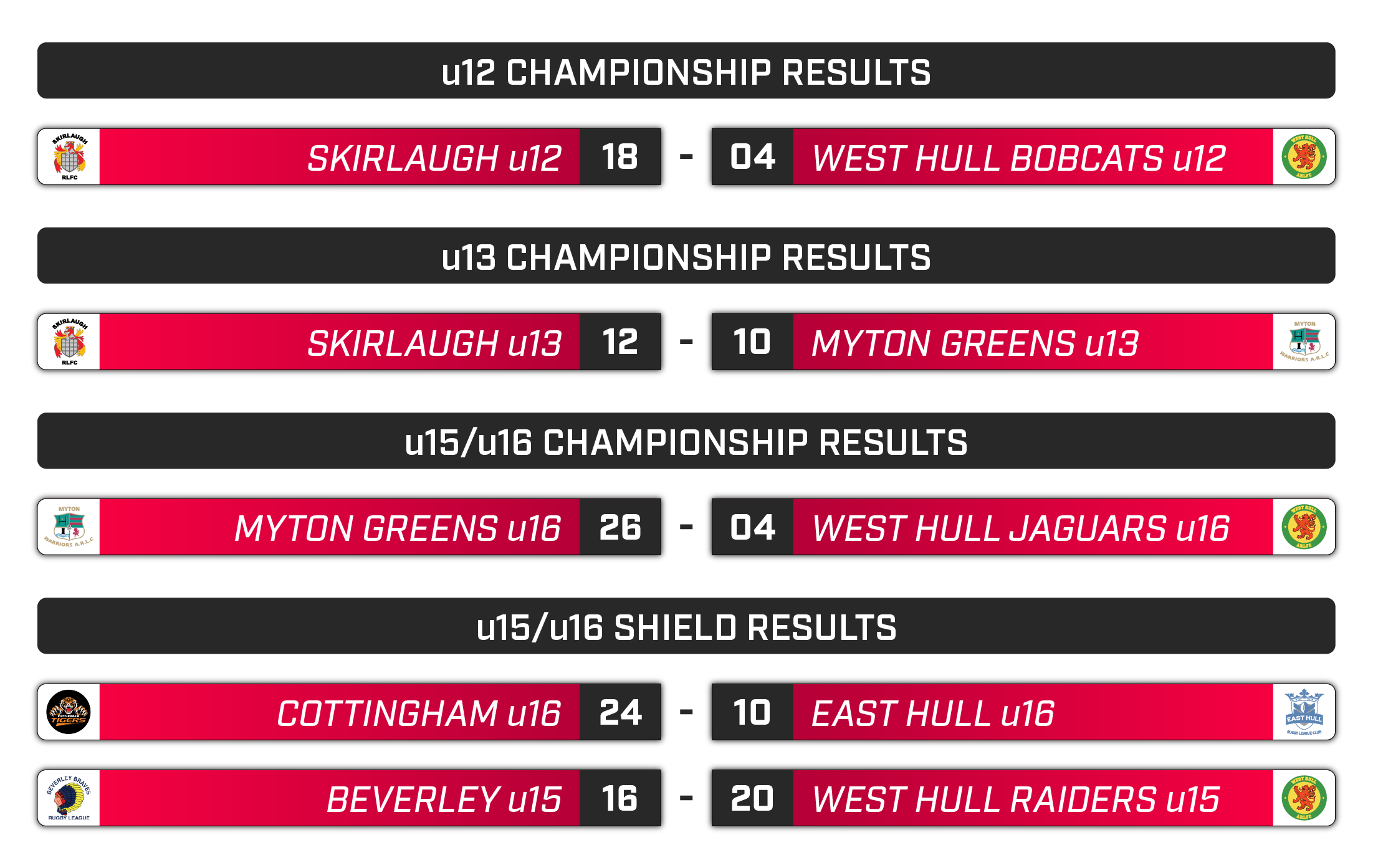 RESULTS FROM 27TH OF OCTOBER — HULL RUGBY LEAGUE - YOUTH & JUNIOR