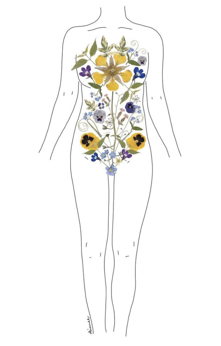 Savasana - Dead Body Pose