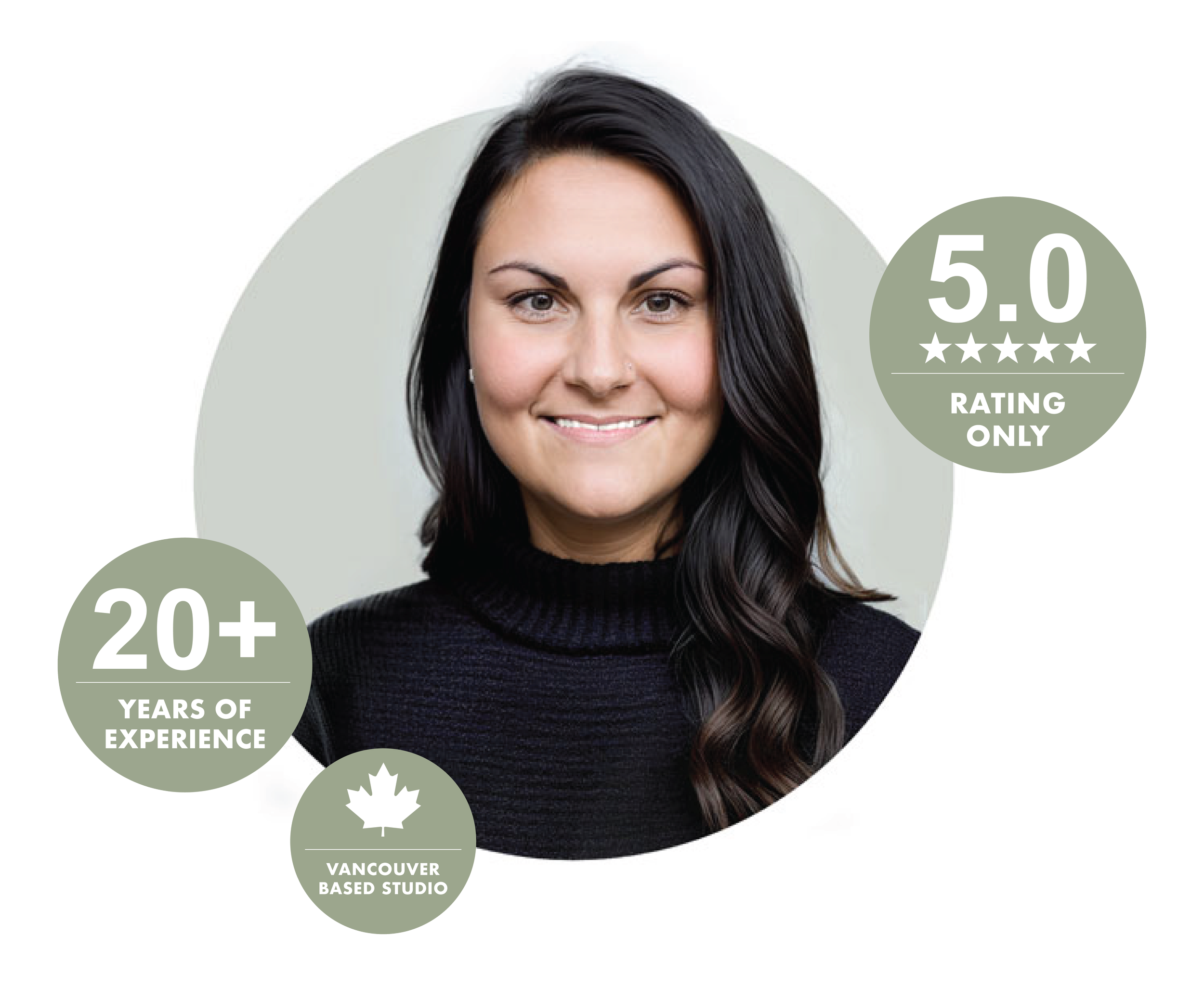 lucied branding and web design studio in vancouver benefits