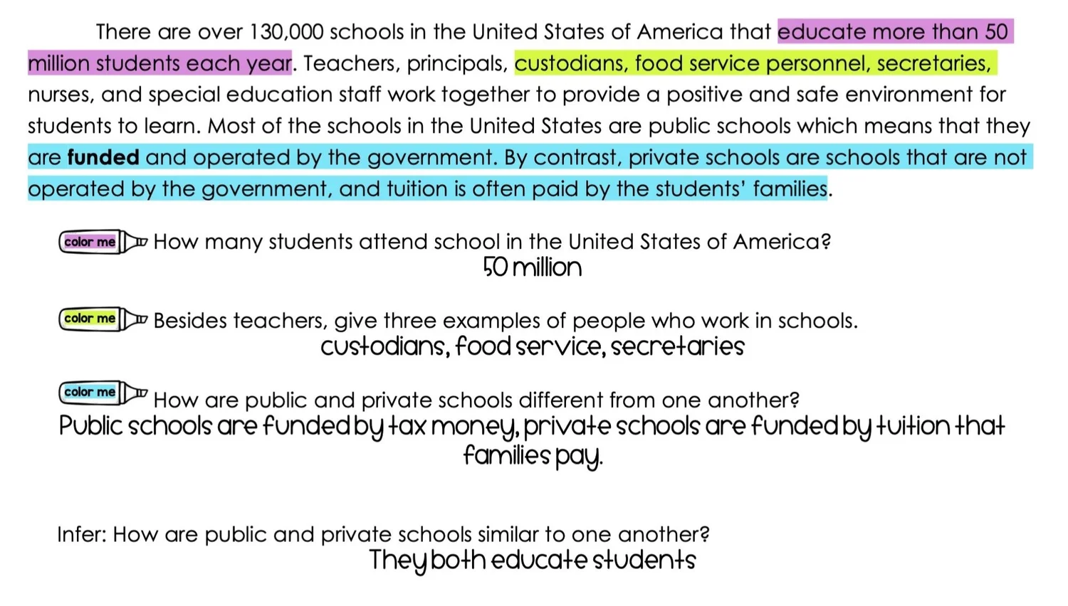 Teaching Text Evidence Using Highlighting — High School Speech Therapy
