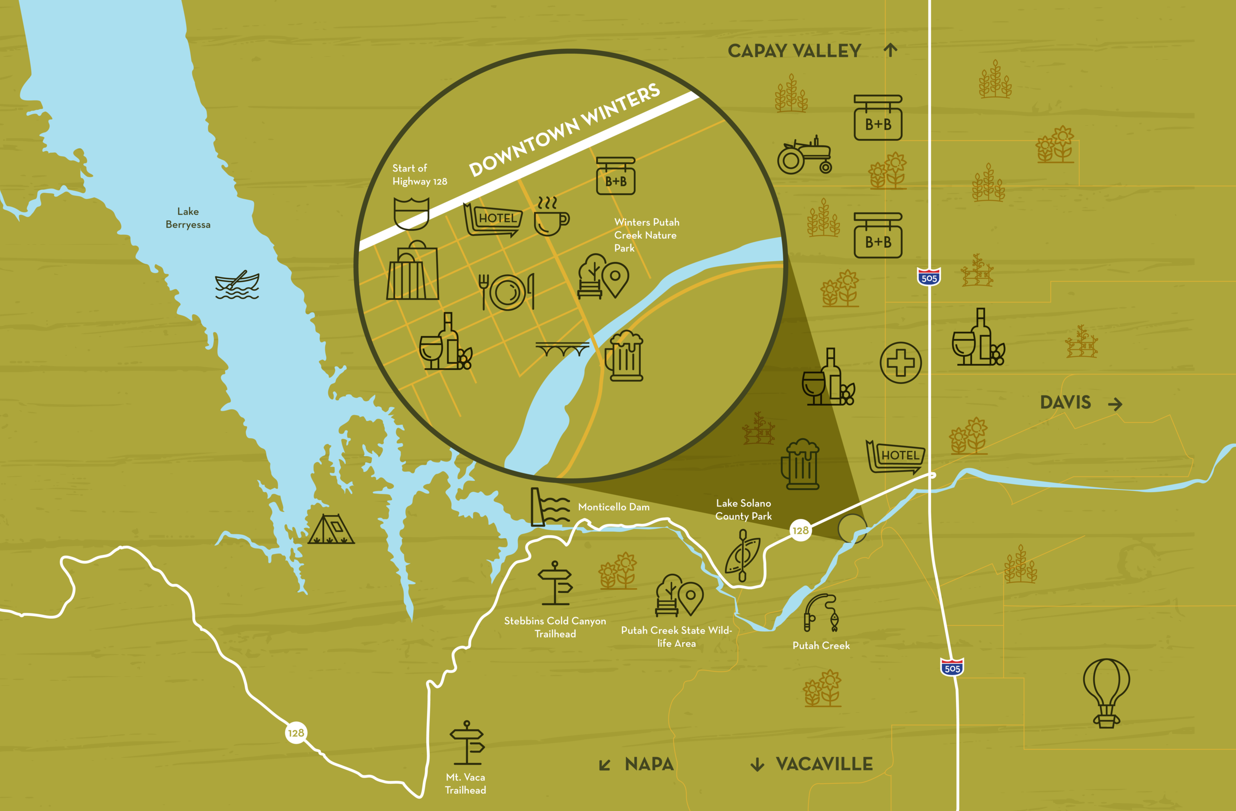 Discover Winters, California