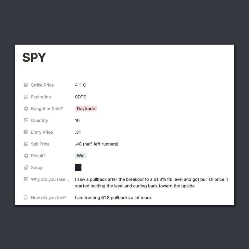 Use A Trade Journal