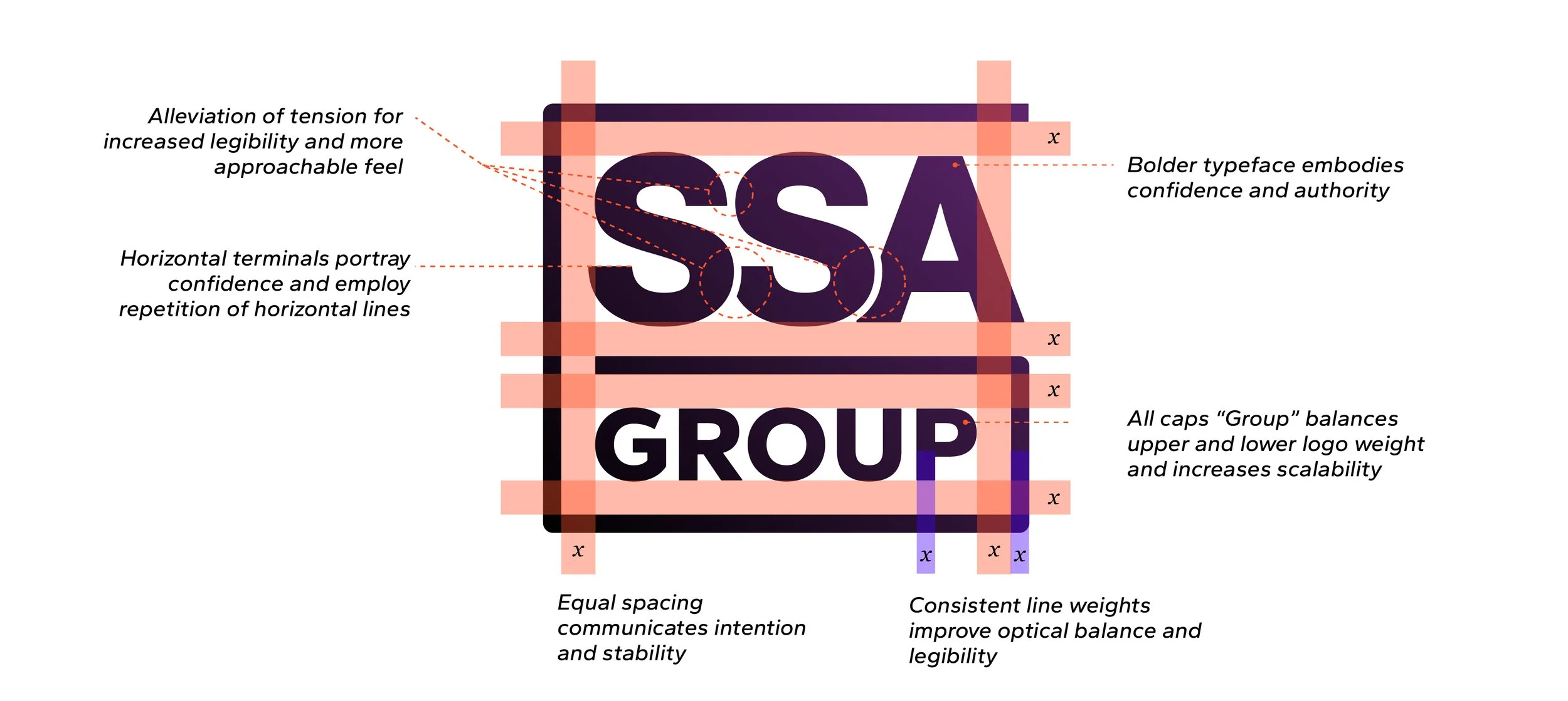 CopperYards-WebAsset-4 copy.jpg