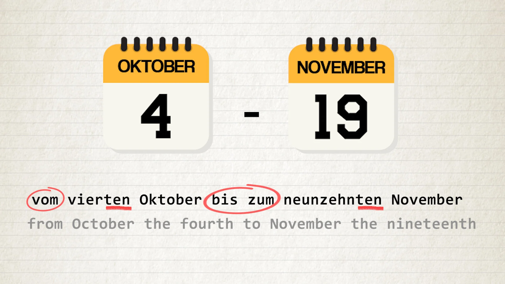 Beginner and Intermediate German Course (A2.1) — 11 percent - Best way ...