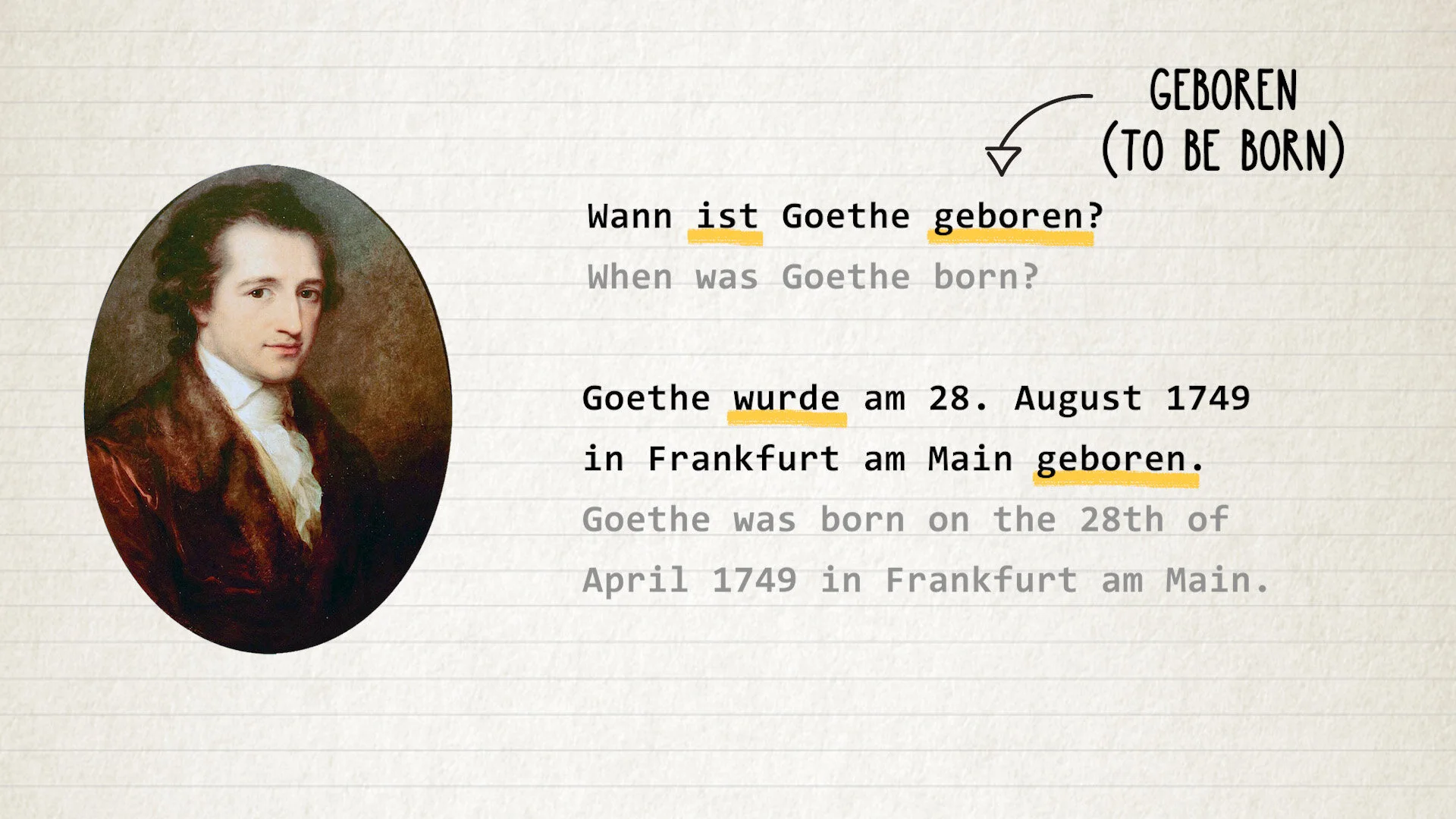 Beginner and Intermediate German Course (A2.1) — 11 percent - Best way ...