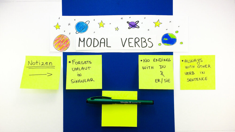 german-modal-verbs-course-11percent.jpg