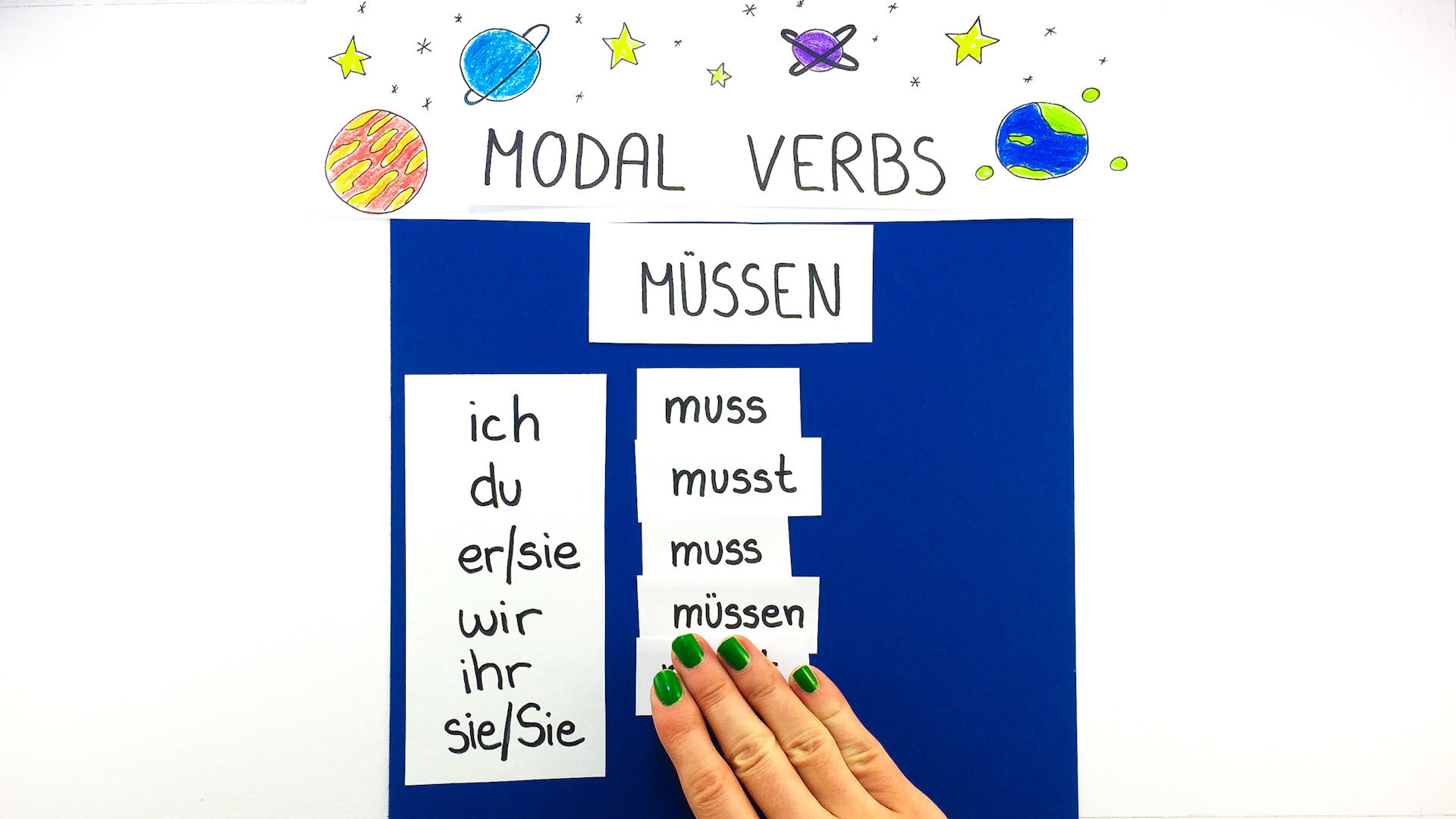 modal-verb-mussen-german-11percent.jpg