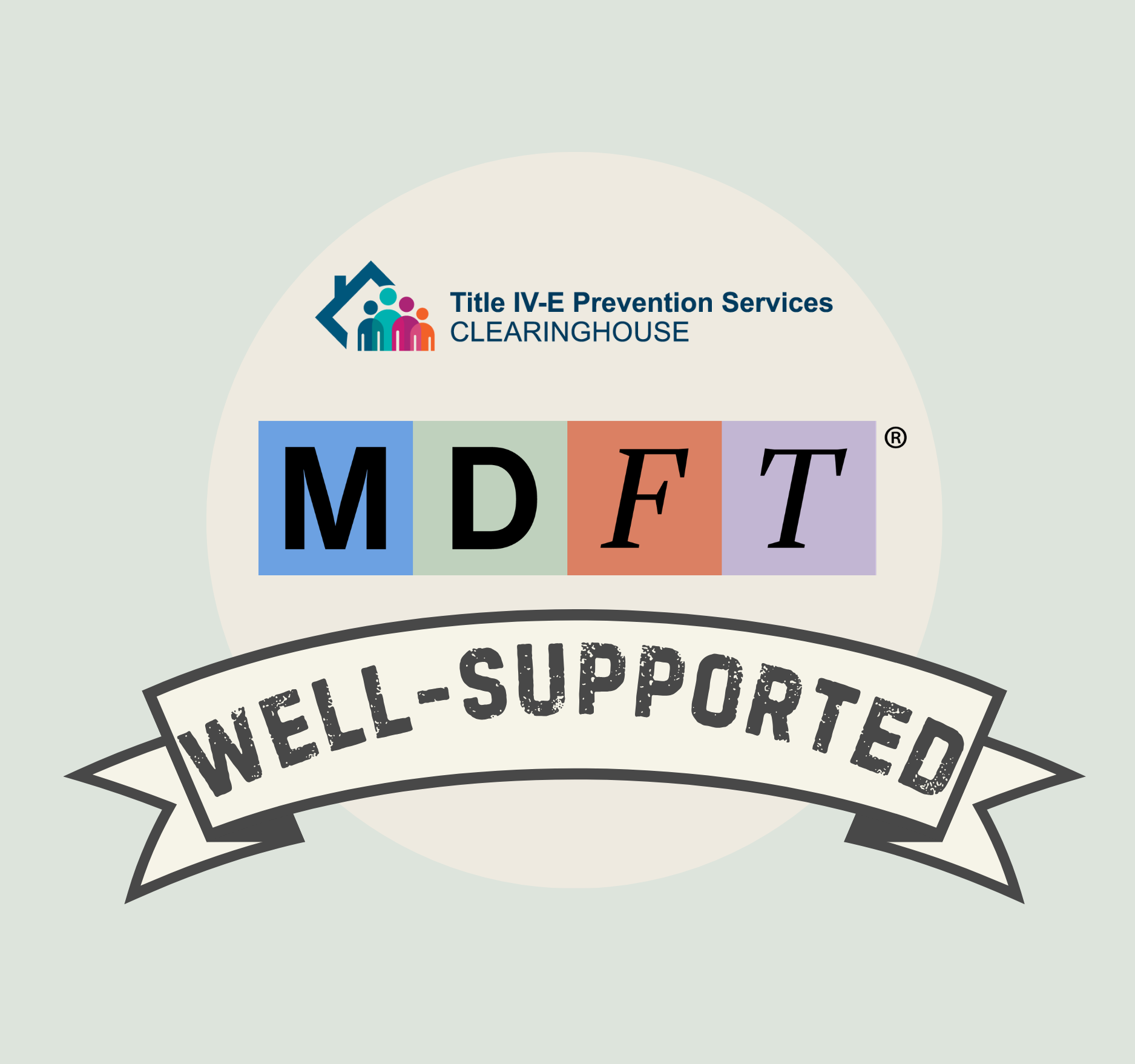 Title IV-E Prevention Services Rates MDFT as Well-Supported