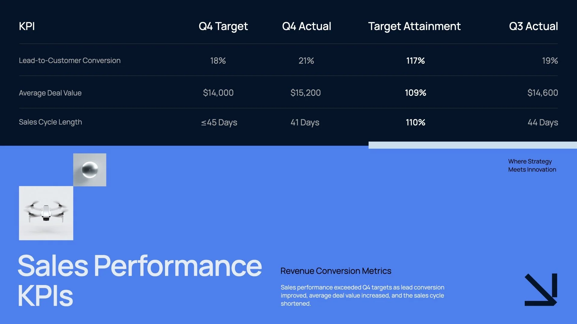‎Quarterly Data Report 3.‎014.jpeg