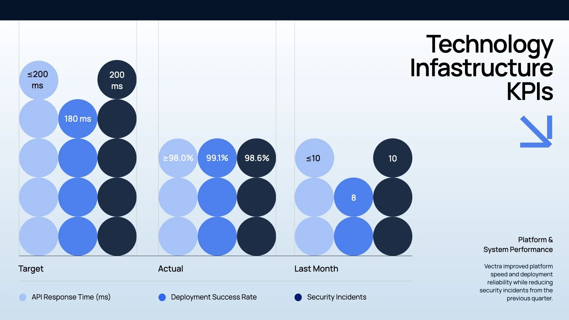‎Quarterly Data Report 3.‎017.jpeg