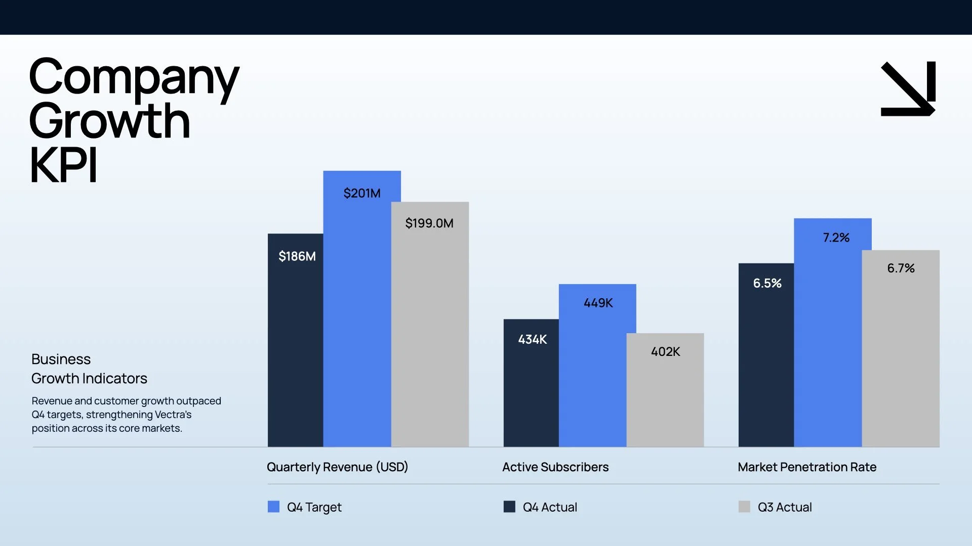‎Quarterly Data Report 3.‎006.jpeg