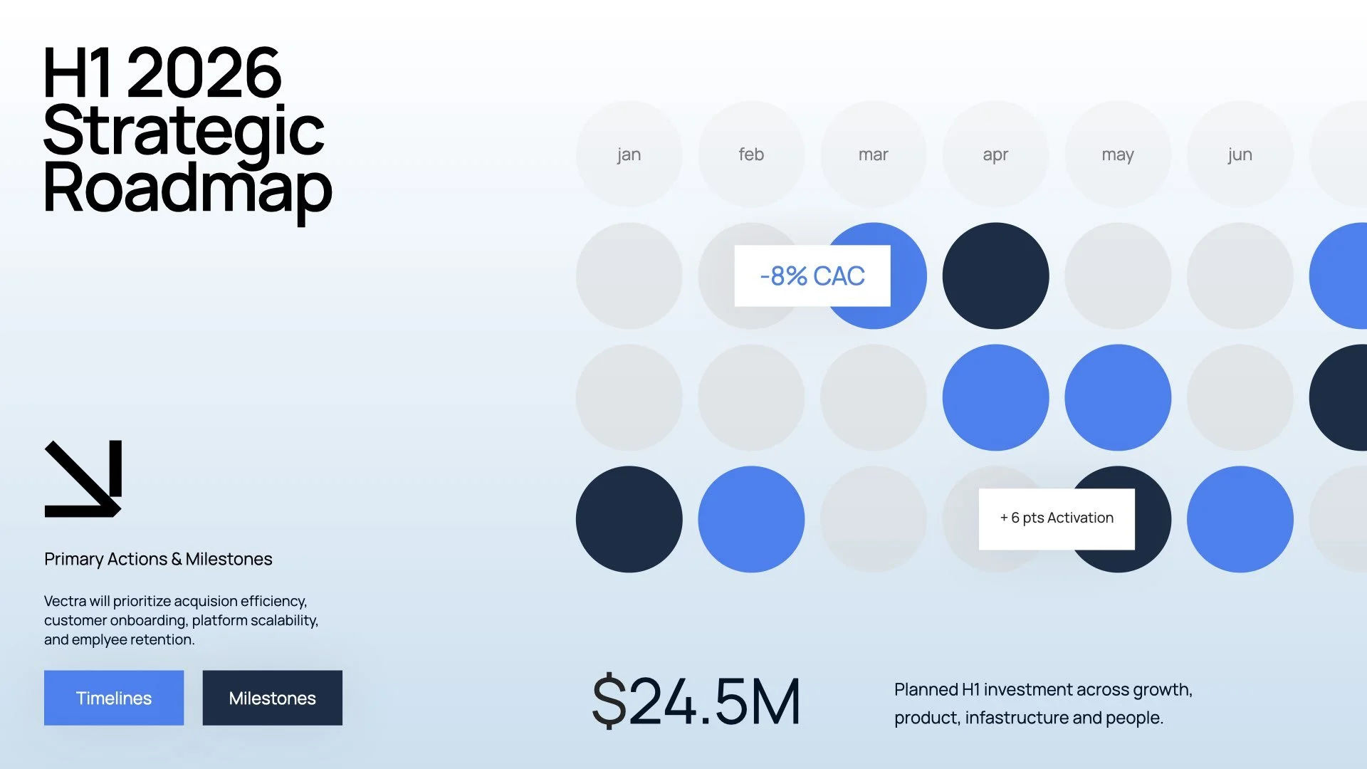 ‎Quarterly Data Report 3.‎021.jpeg