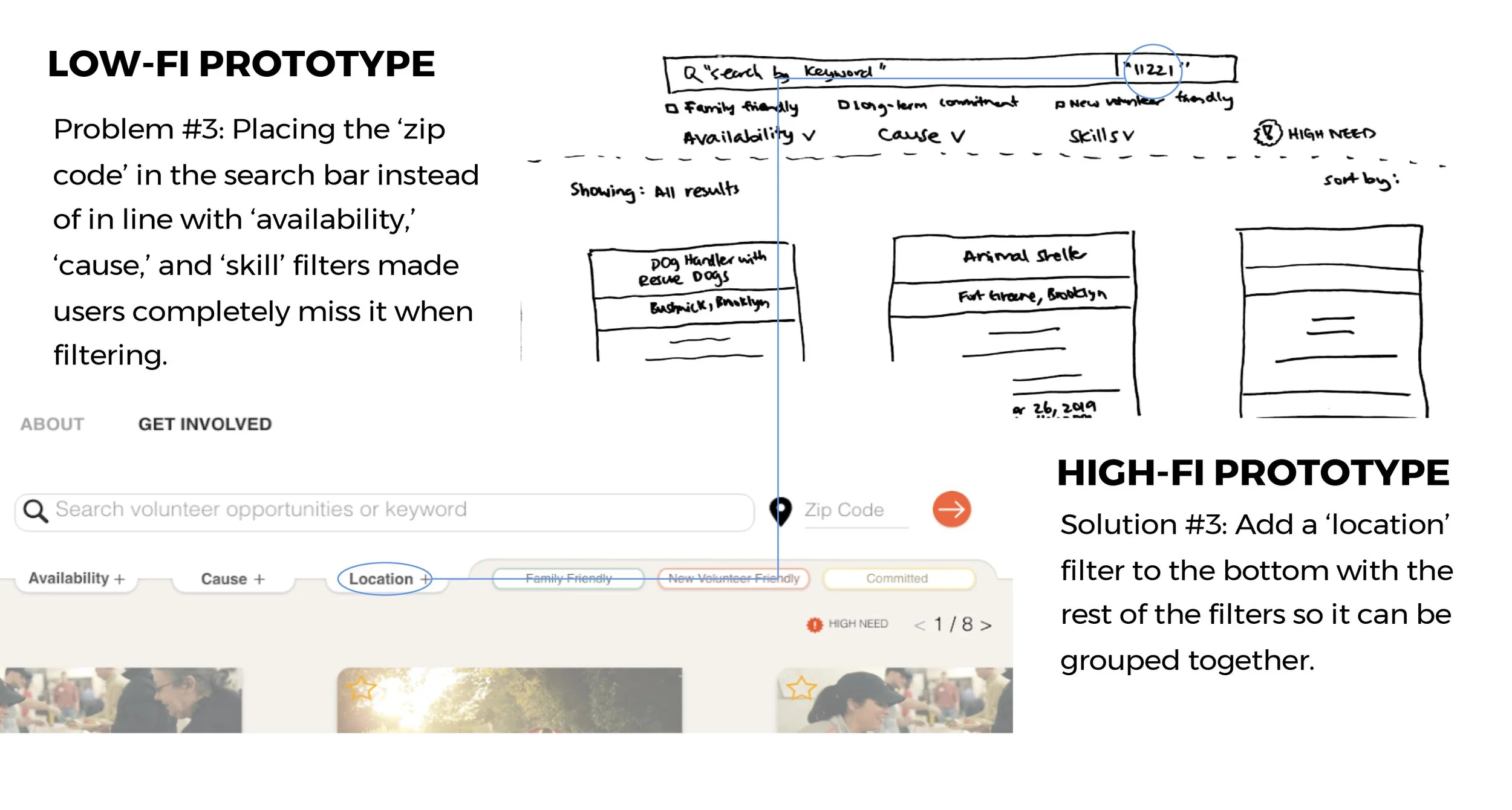  Problem &amp; Recommendation #3: Search filters on Search results page 