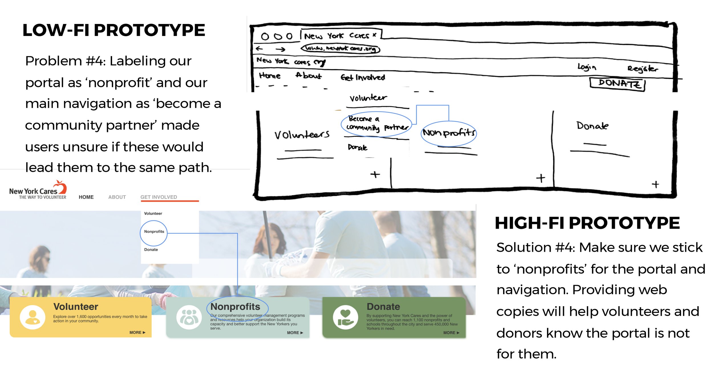  Problem &amp; Recommendation #4: Main navigation bar 