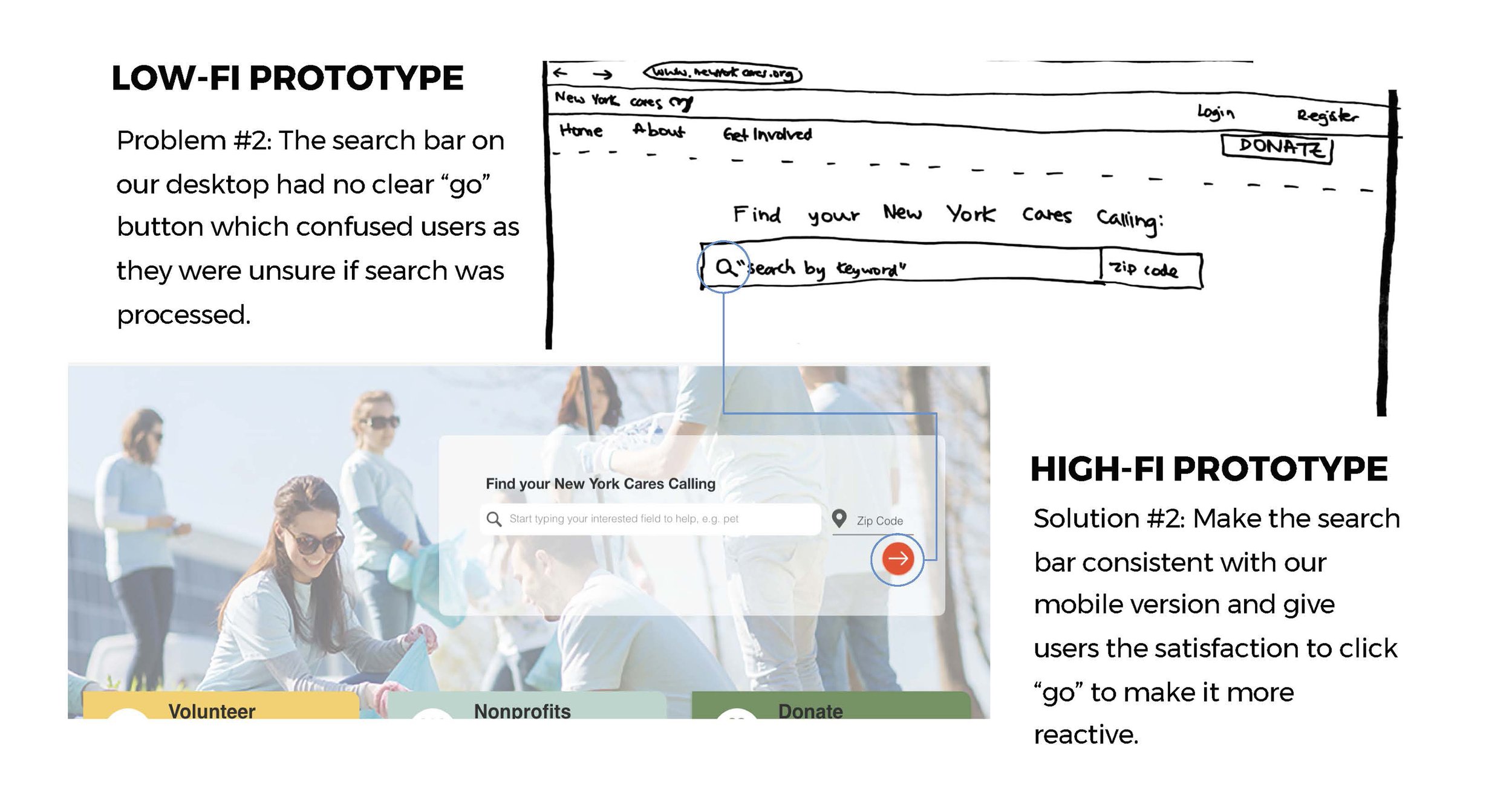  Problem &amp; Recommendation #2: Search-bar on Homepage 