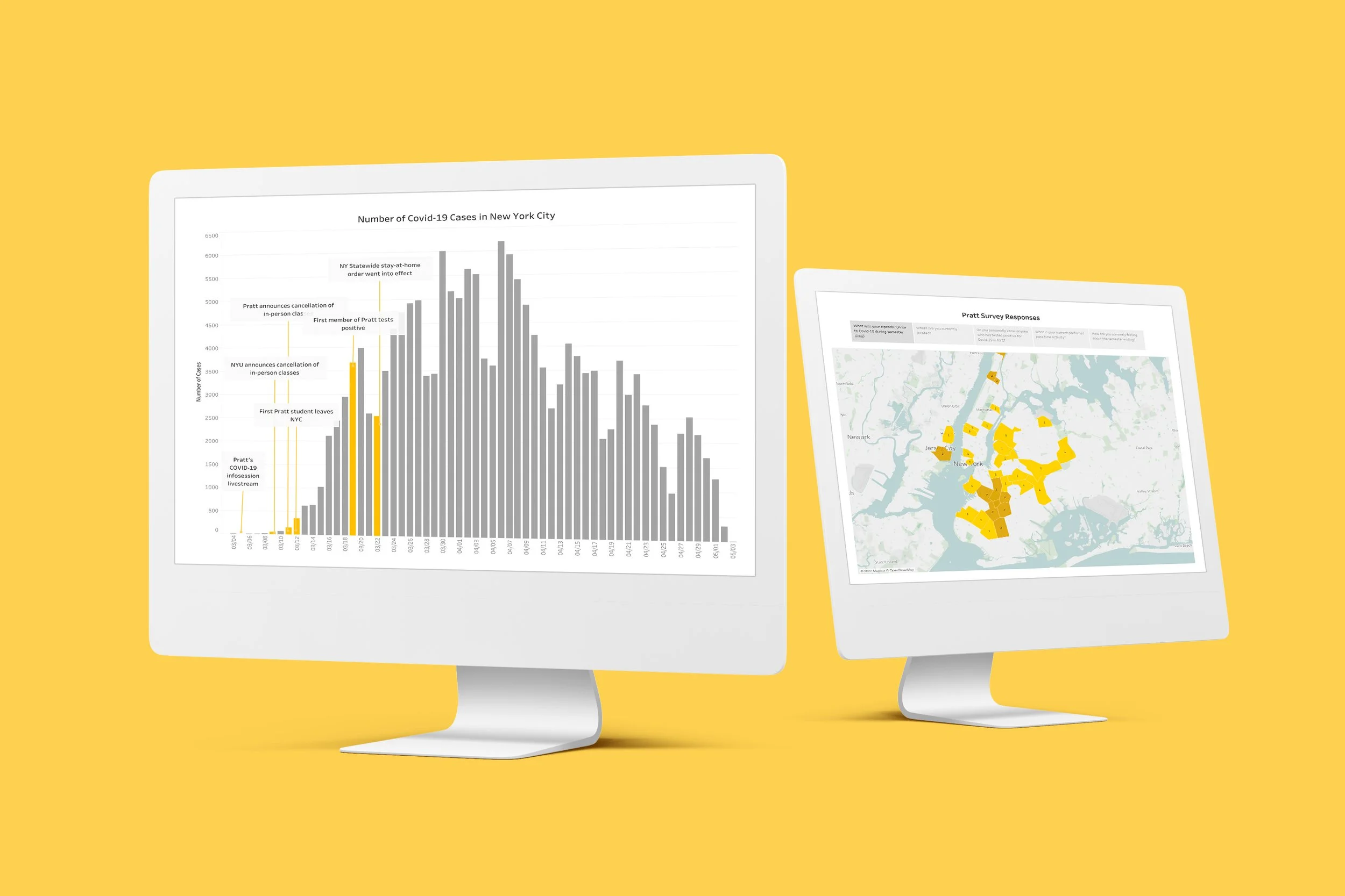 COVID-19 &amp; Pratt Data Visualization