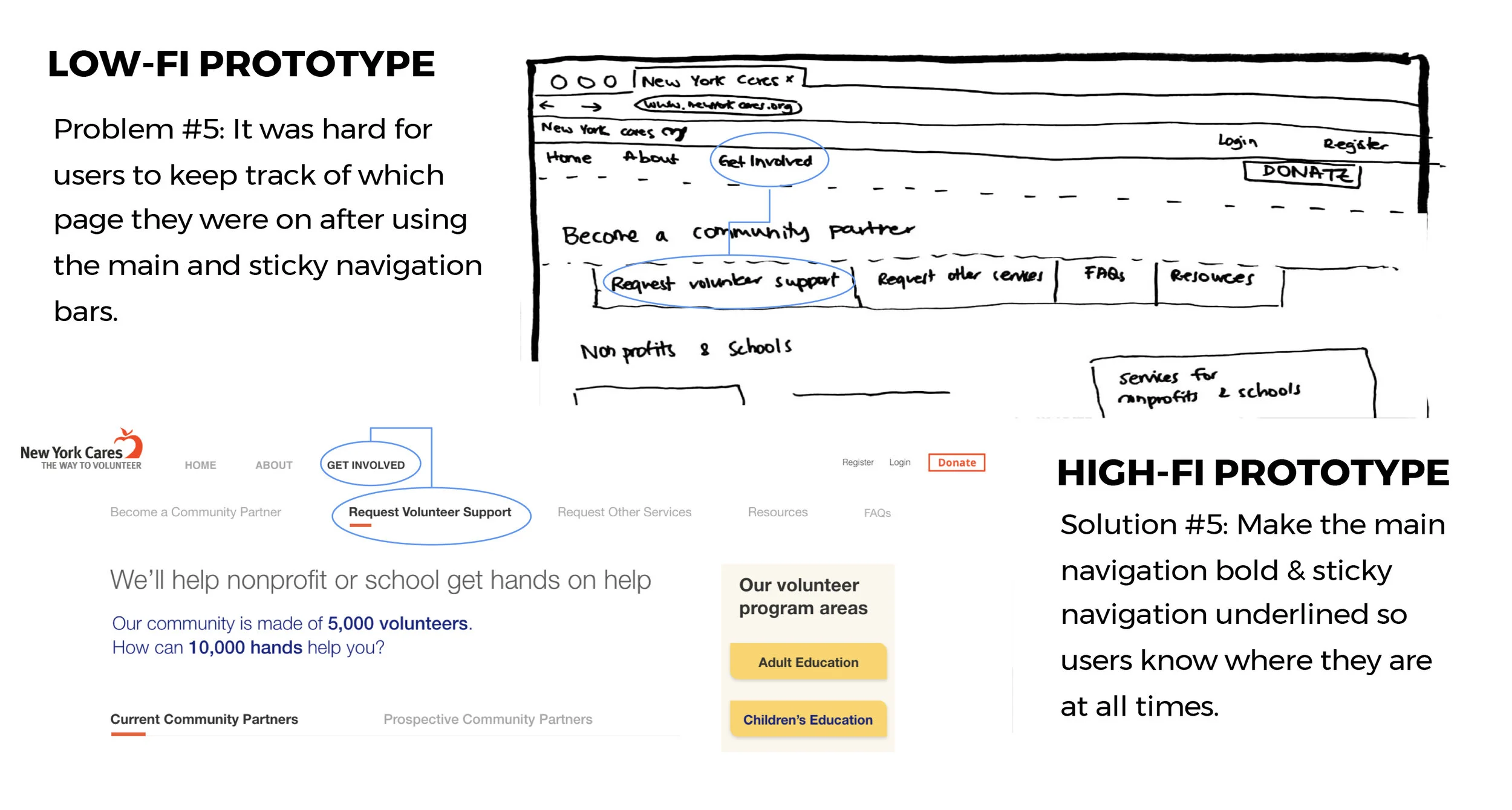 Problem & Recommendation #5: Sticky navigation bar in get involved tab
