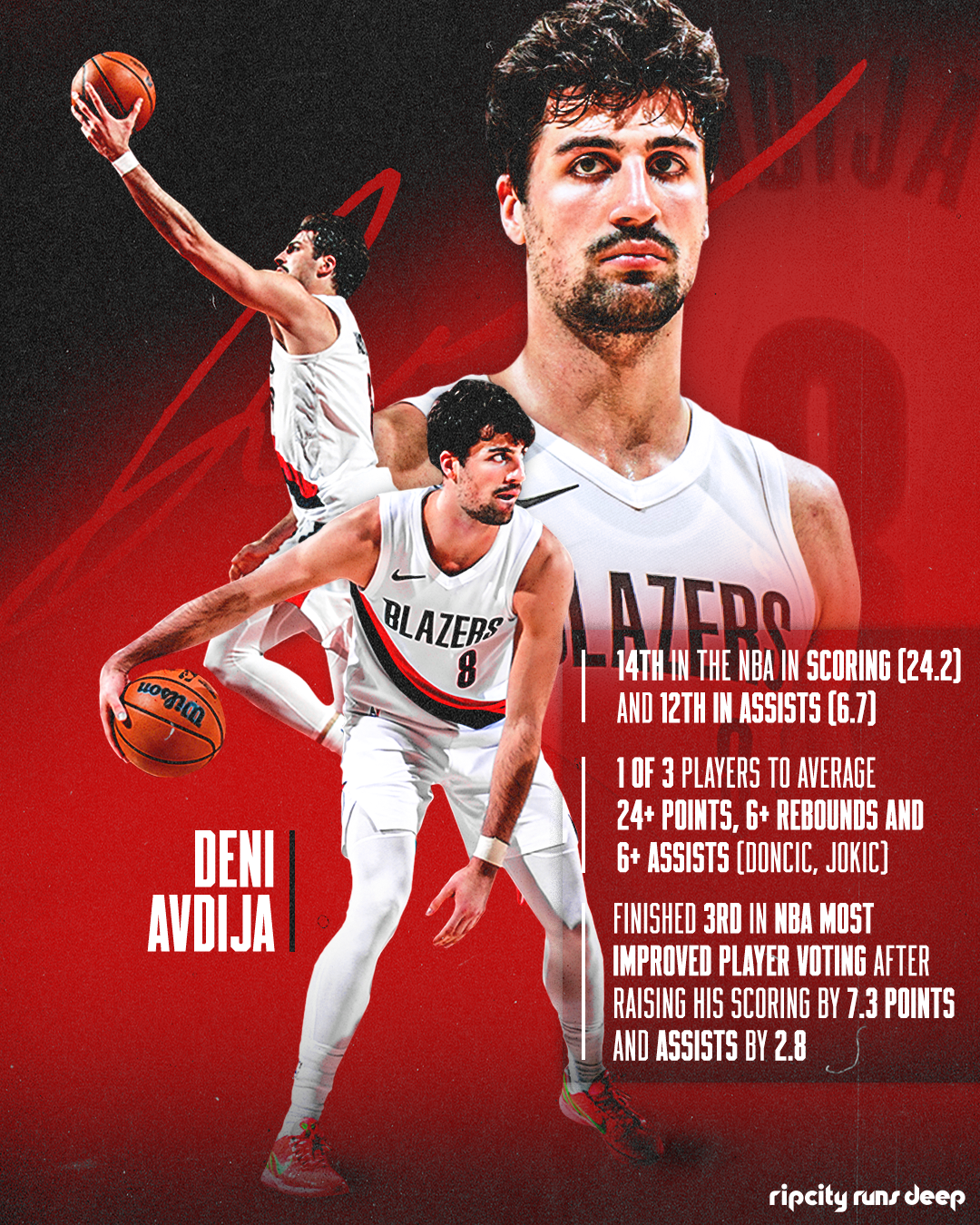 26 End of Season Stat-Deni-1080x1350.png