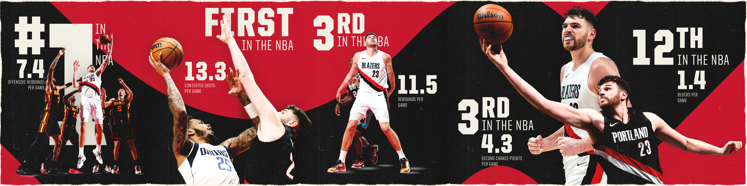 26-TB-DC-Stats After All Star.png