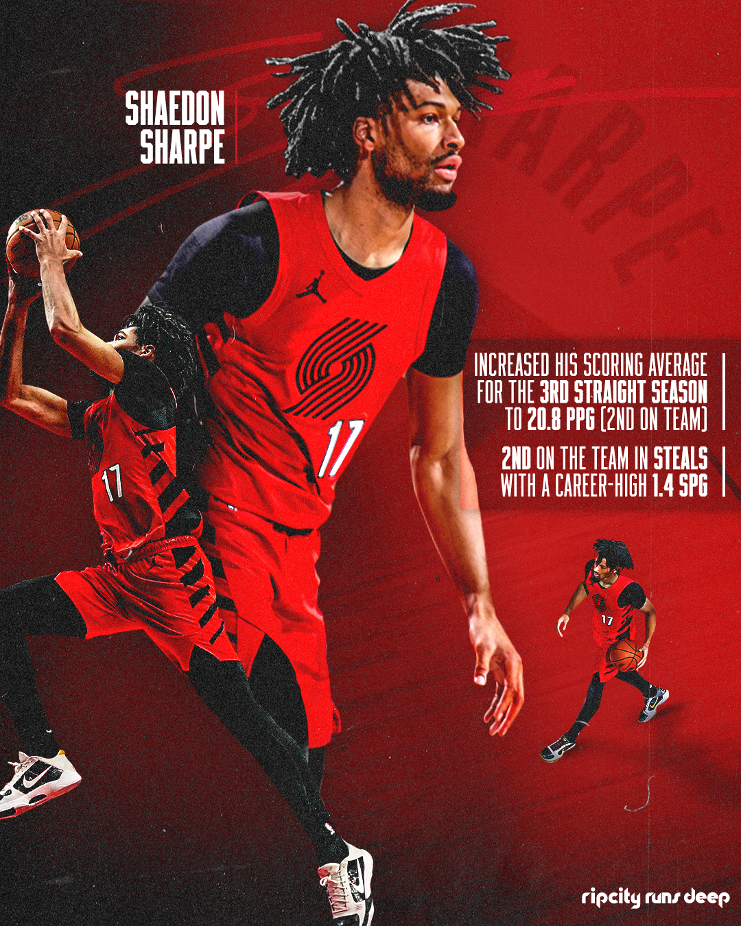 26 End of Season Stat-Shae-V7.png