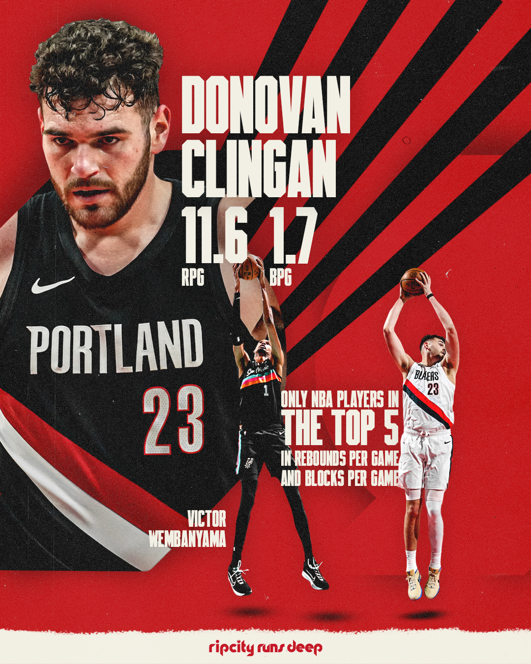 26-TB-Donovan-Victor Wemby-Stats Graphic-1080x1350-V4.png