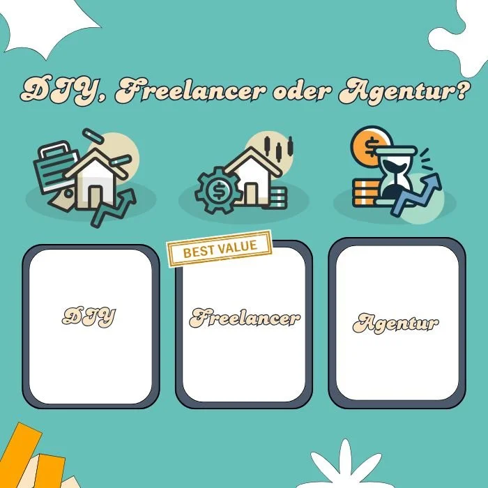 Infografik mit drei Optionen für Webdesign in der Schweiz: DIY-Baukasten, Freelancer und Agentur im Vergleich mit Preisen und Leistungen.