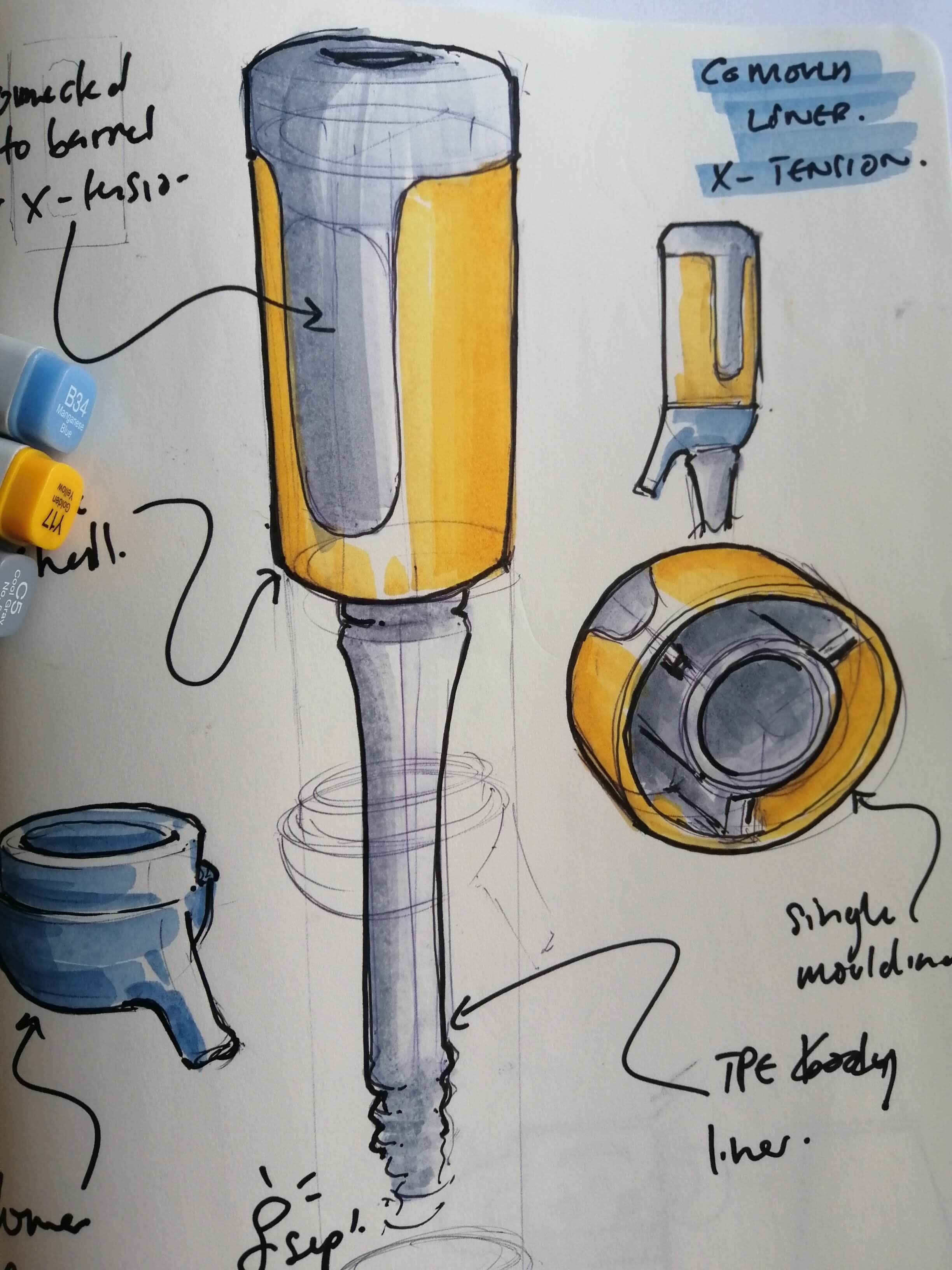 Ideation & Brainstorming