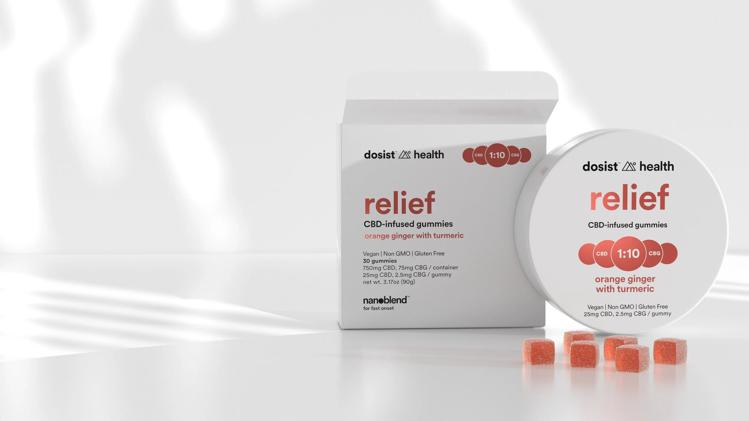 gummy relief copy.jpg