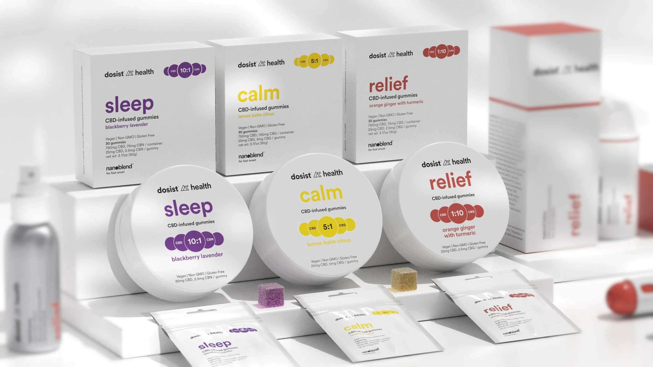 gummies close copy.jpg