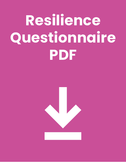 Resilience questionnaire resource from Works4Youth - South Gloucestershire Virtual Employment Hub