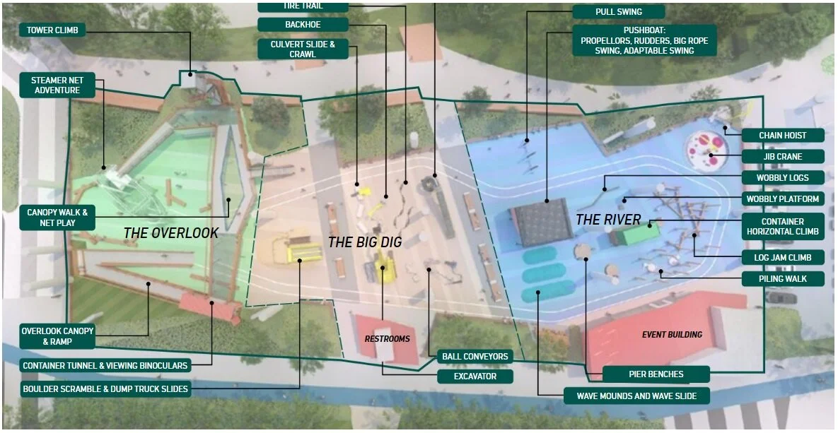 Design concept for The River, The Big Dig, and The Overlook Zones. Credit: Waterfront Park.