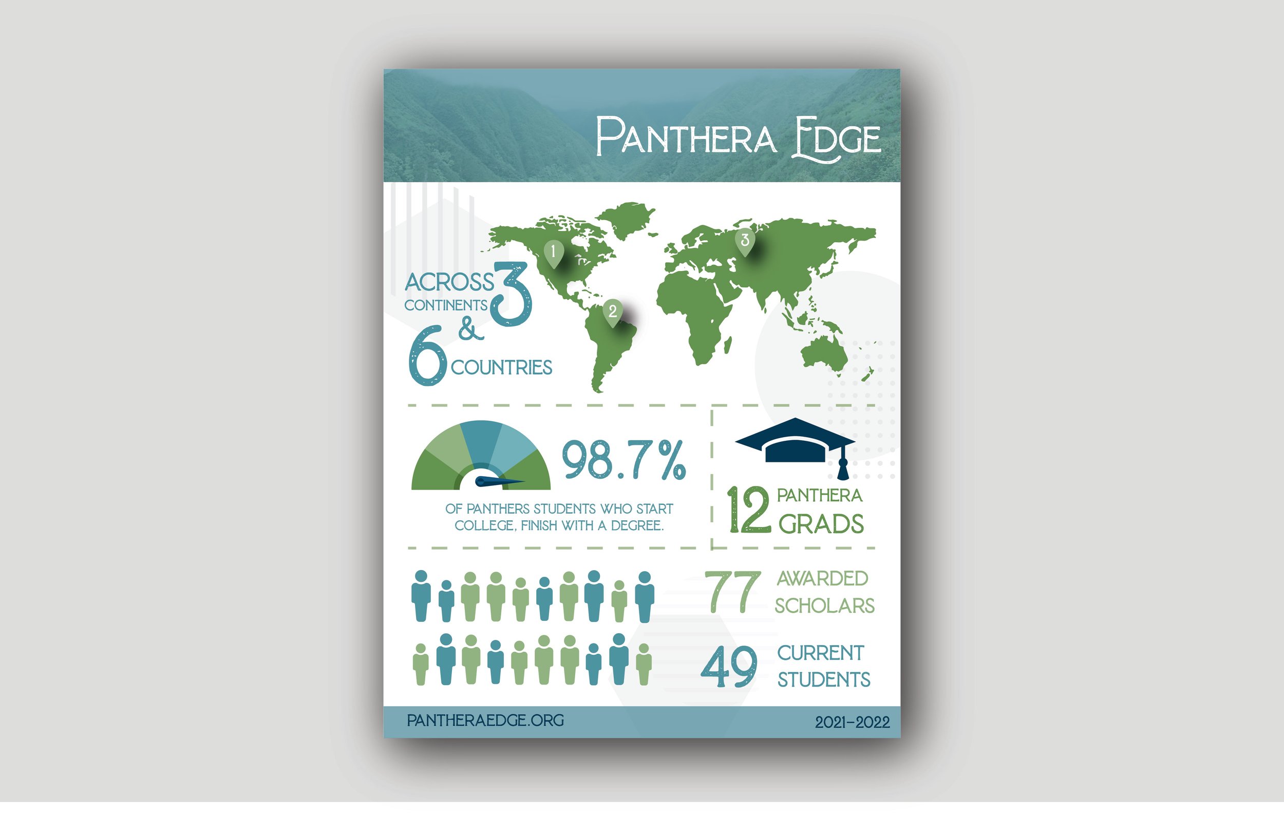 inforgraphic_portnew.jpg