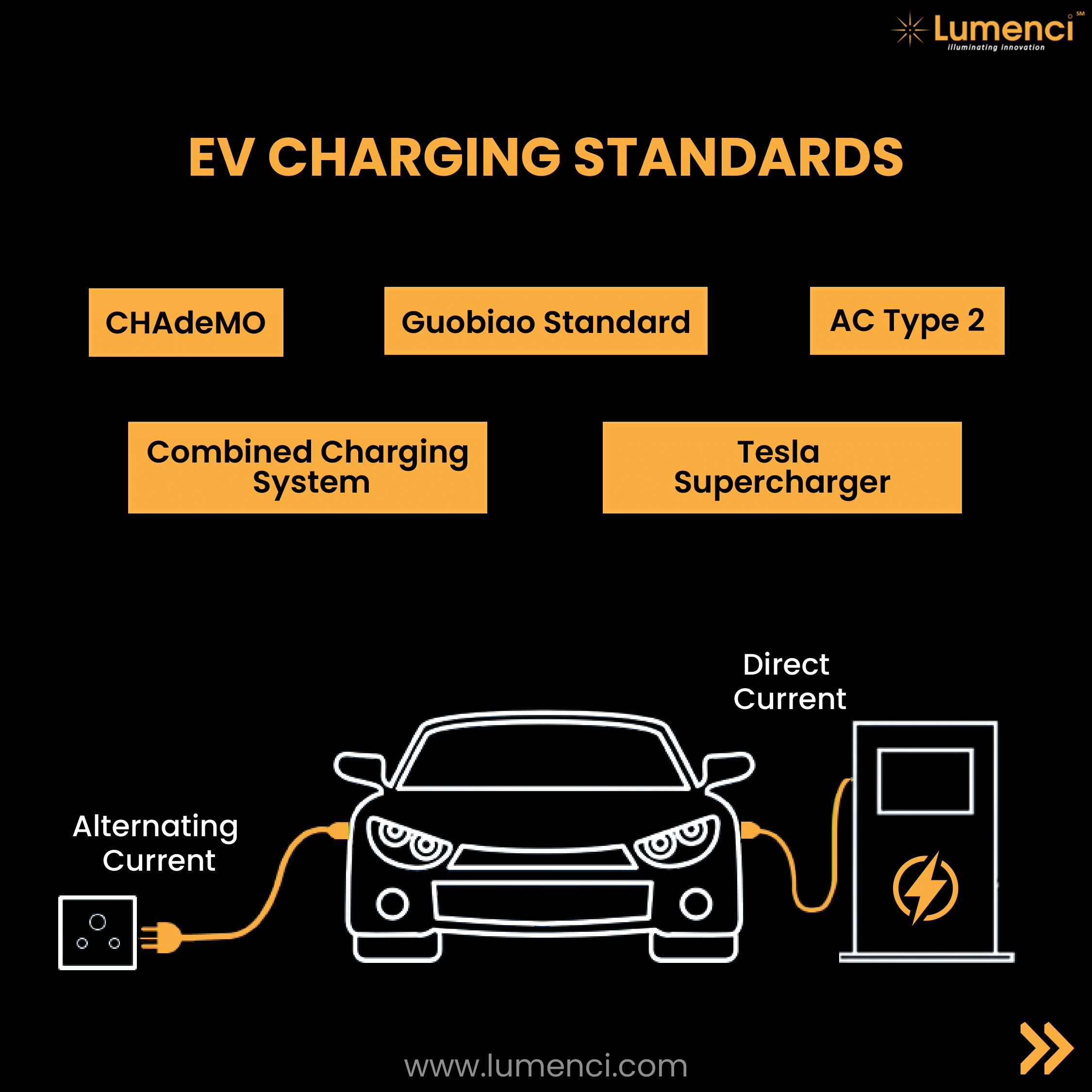 EV Charging Infographic (1)-2.png