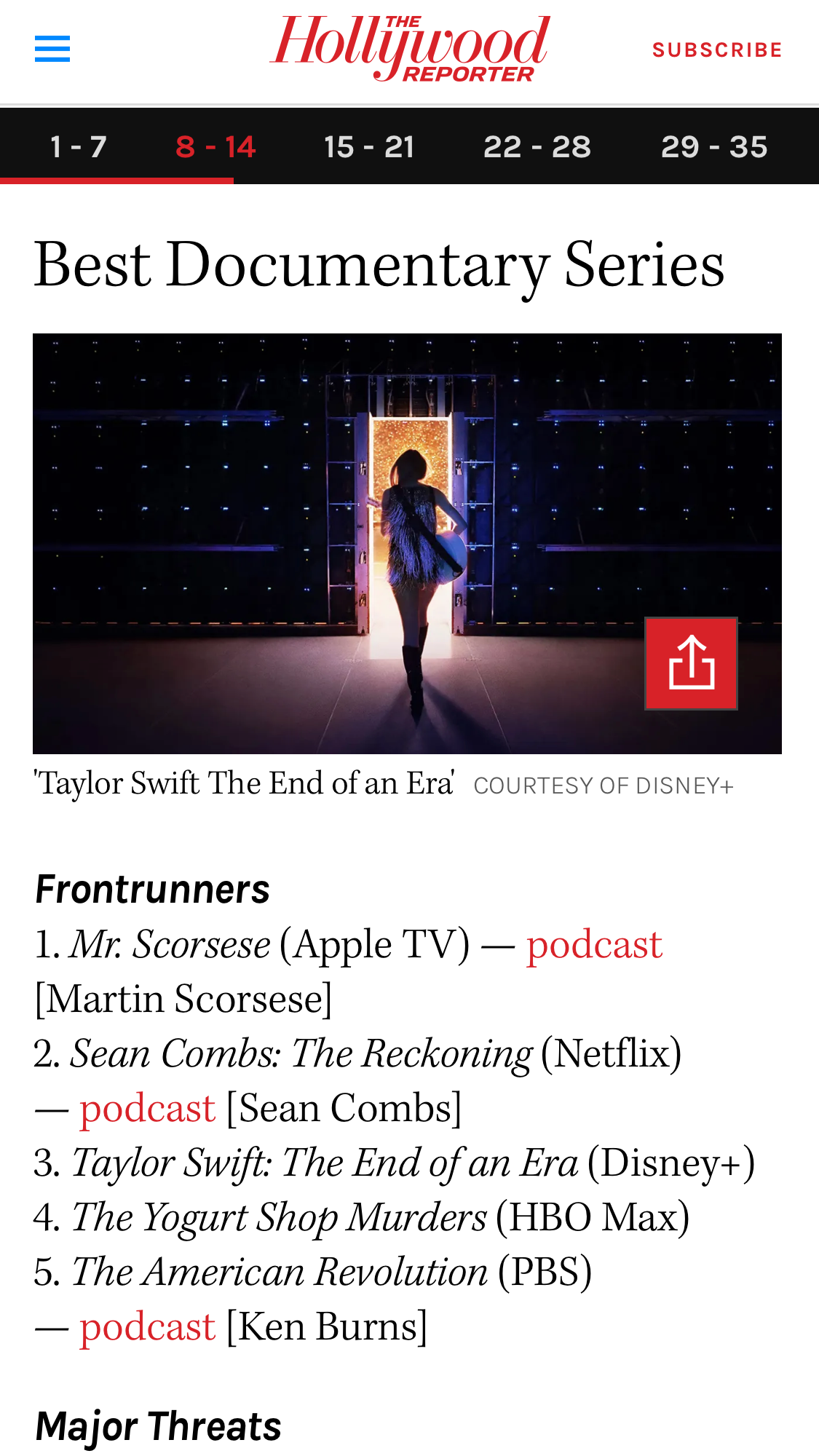 The Hollywood Reporter