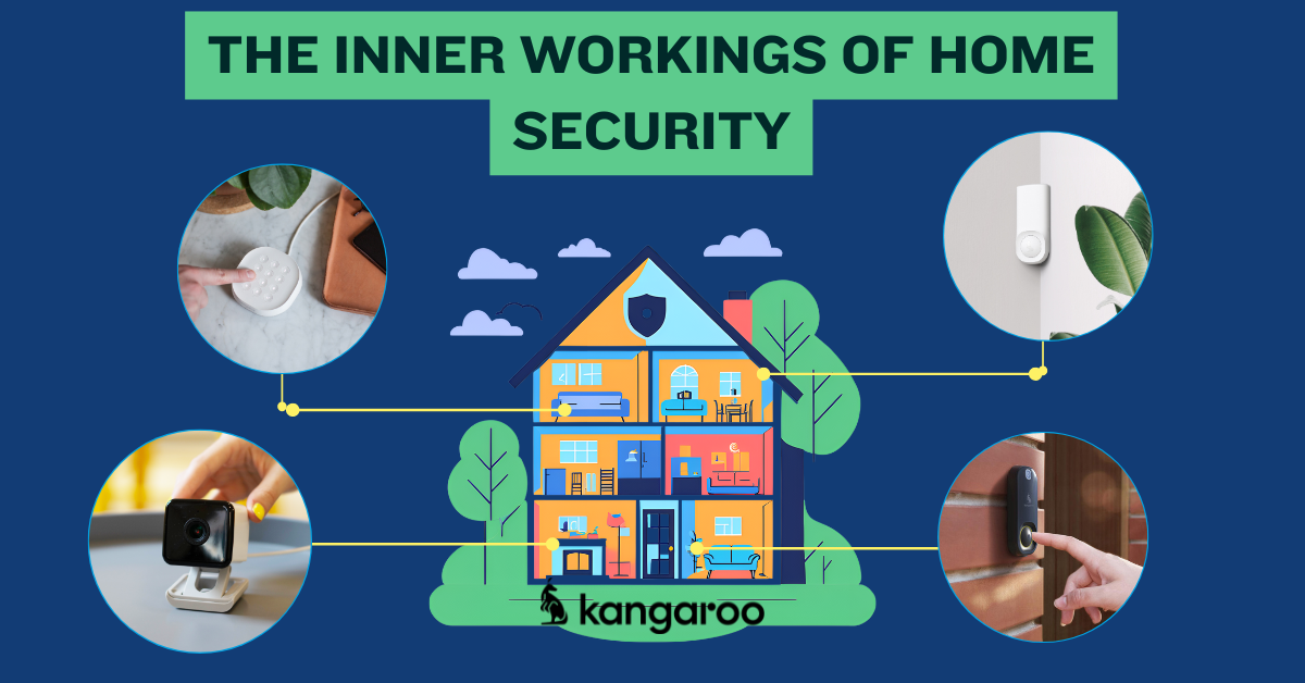 Systen Intuders Stop Intruders: How Does a Home Security System Work — TheRooYorker