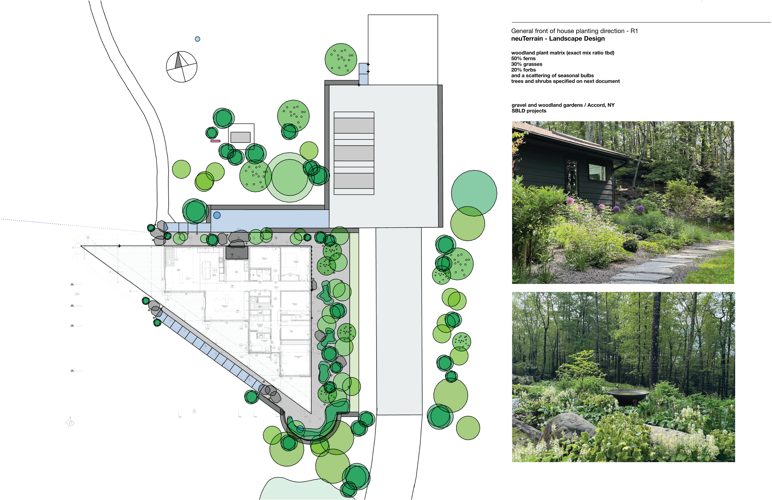 A landscape plan for a house and garden, showing a layout with trees, shrubs, and green spaces, accompanied by photos of a woodland garden with lush greenery, flowers, and a forested area.