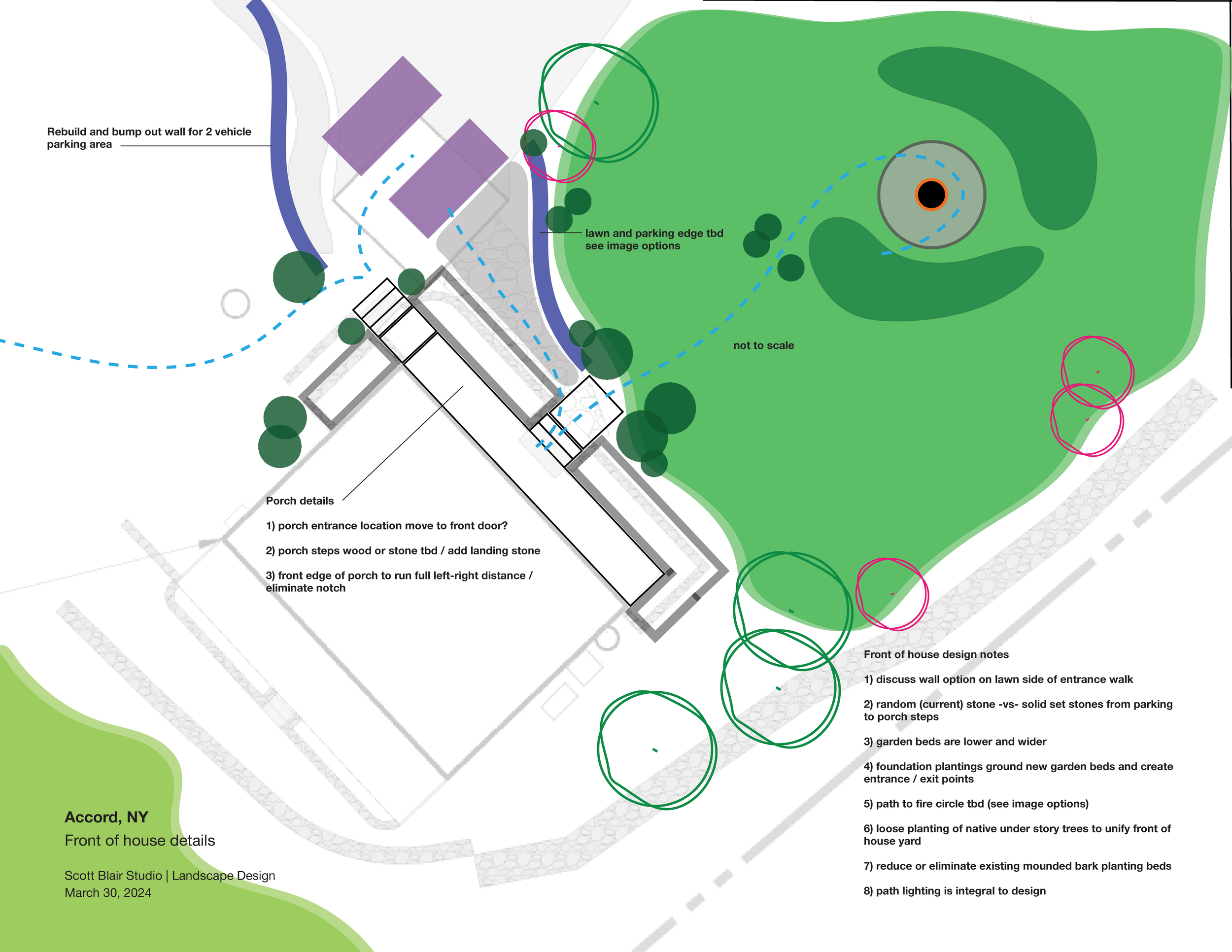 A landscape design plan for a property in Accord, NY, showing proposed modifications including rebuilding a wall for a parking area, relocating porch steps, creating garden beds, ground planting, establishing pathways, lighting, and fire circle locat