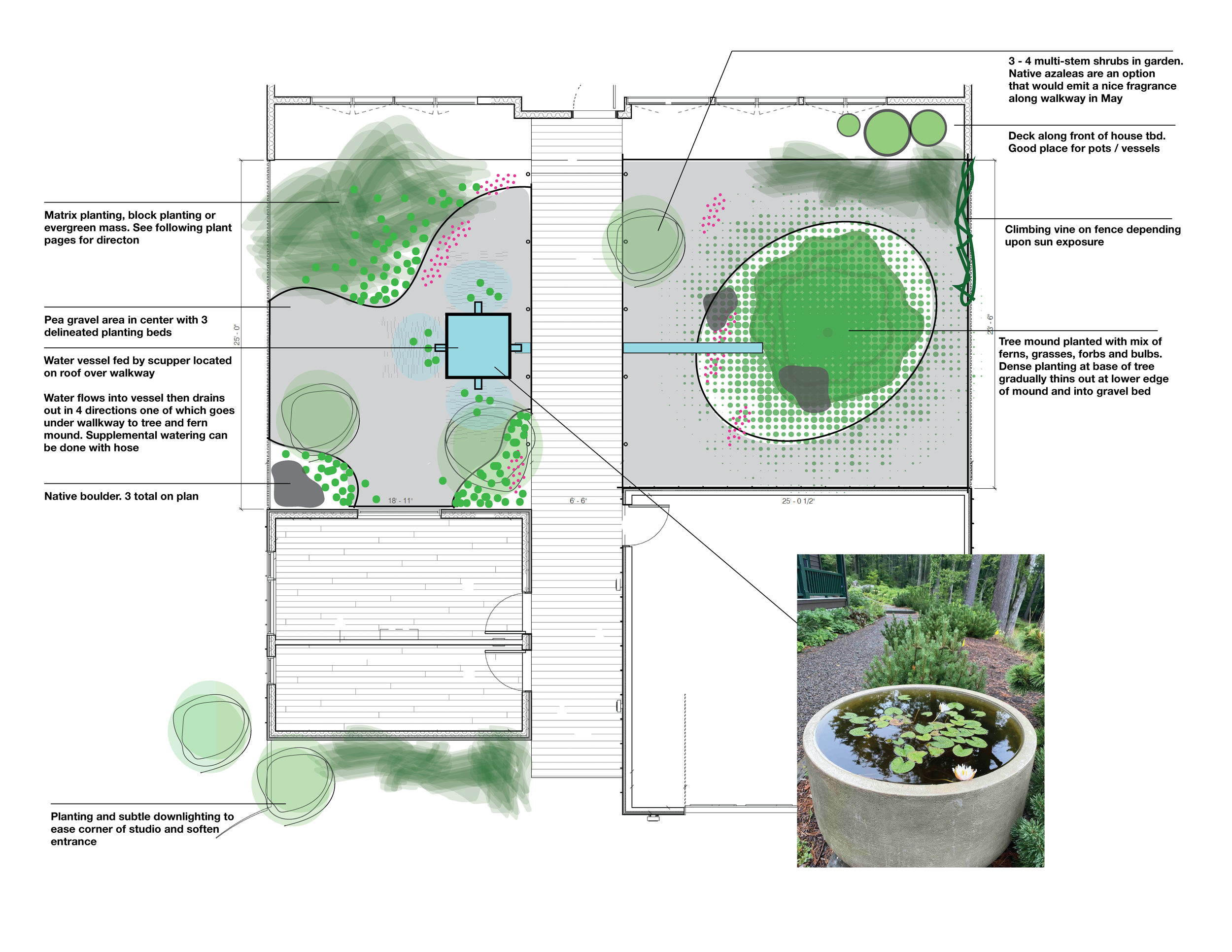 Landscape architectural plan showing various garden features including planting beds, a water vessel, native boulders, a pathway, and annotations describing plant choices and garden elements with a small inset photo of a pond with lily pads.