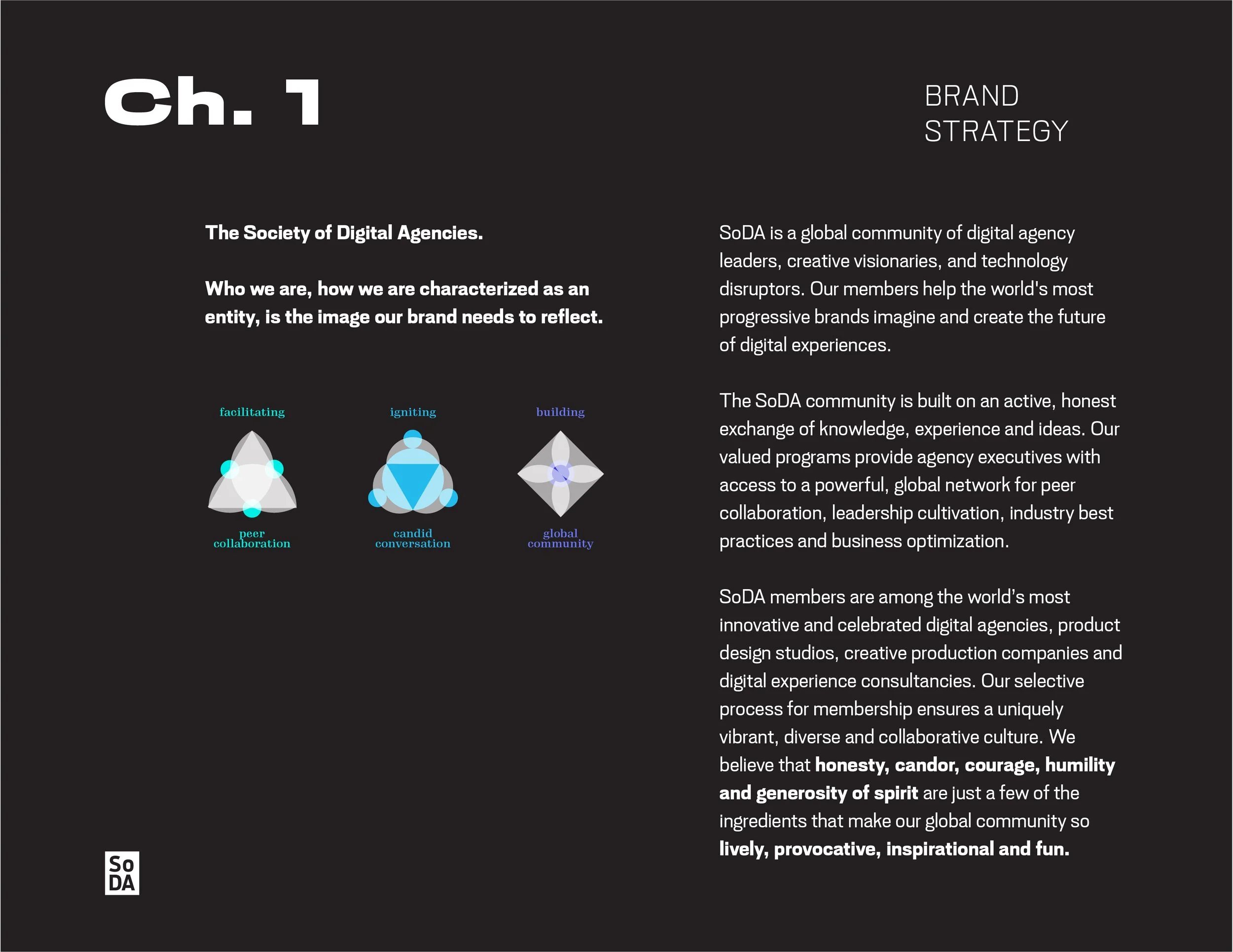 Sample pages from SoDA's new styleguide