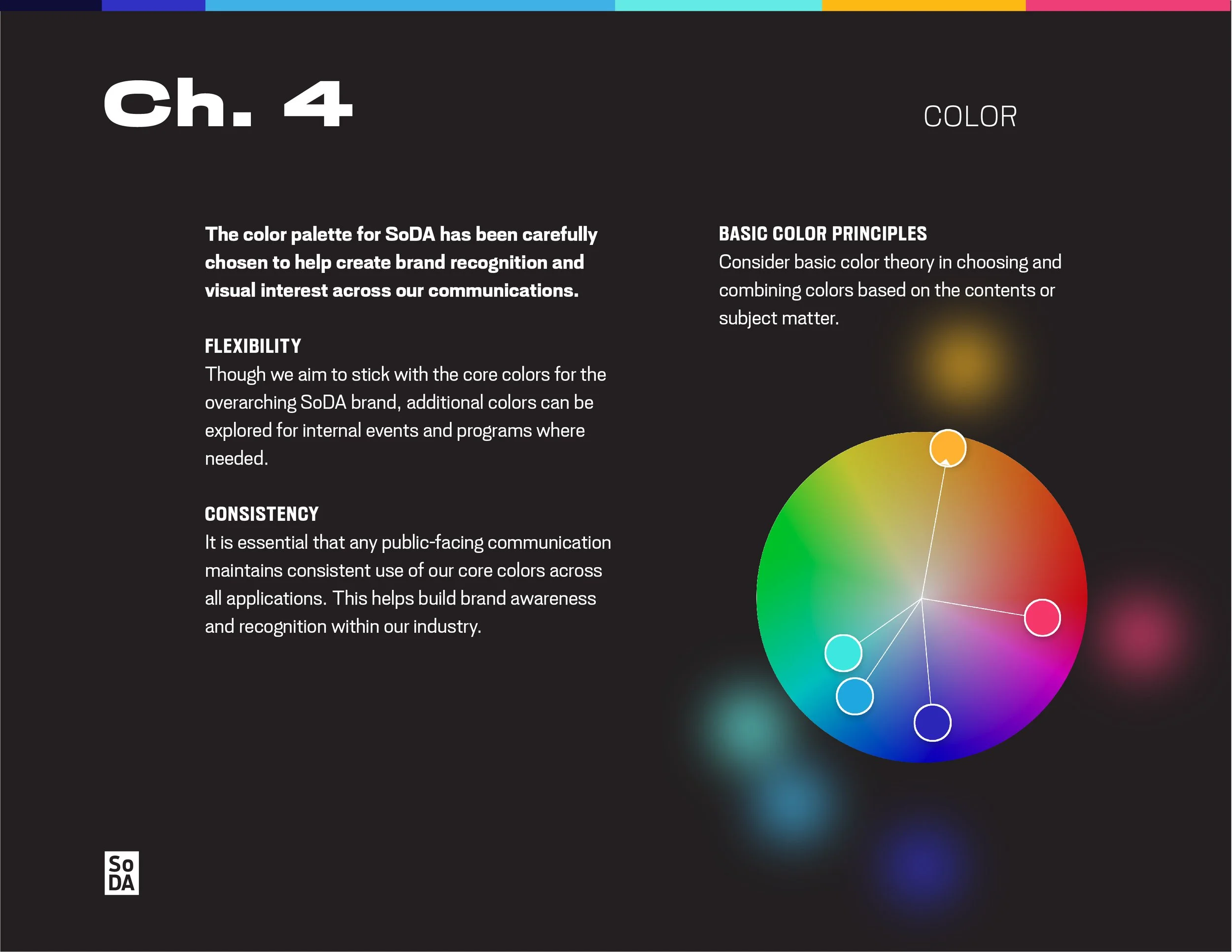 Sample pages from SoDA's new styleguide