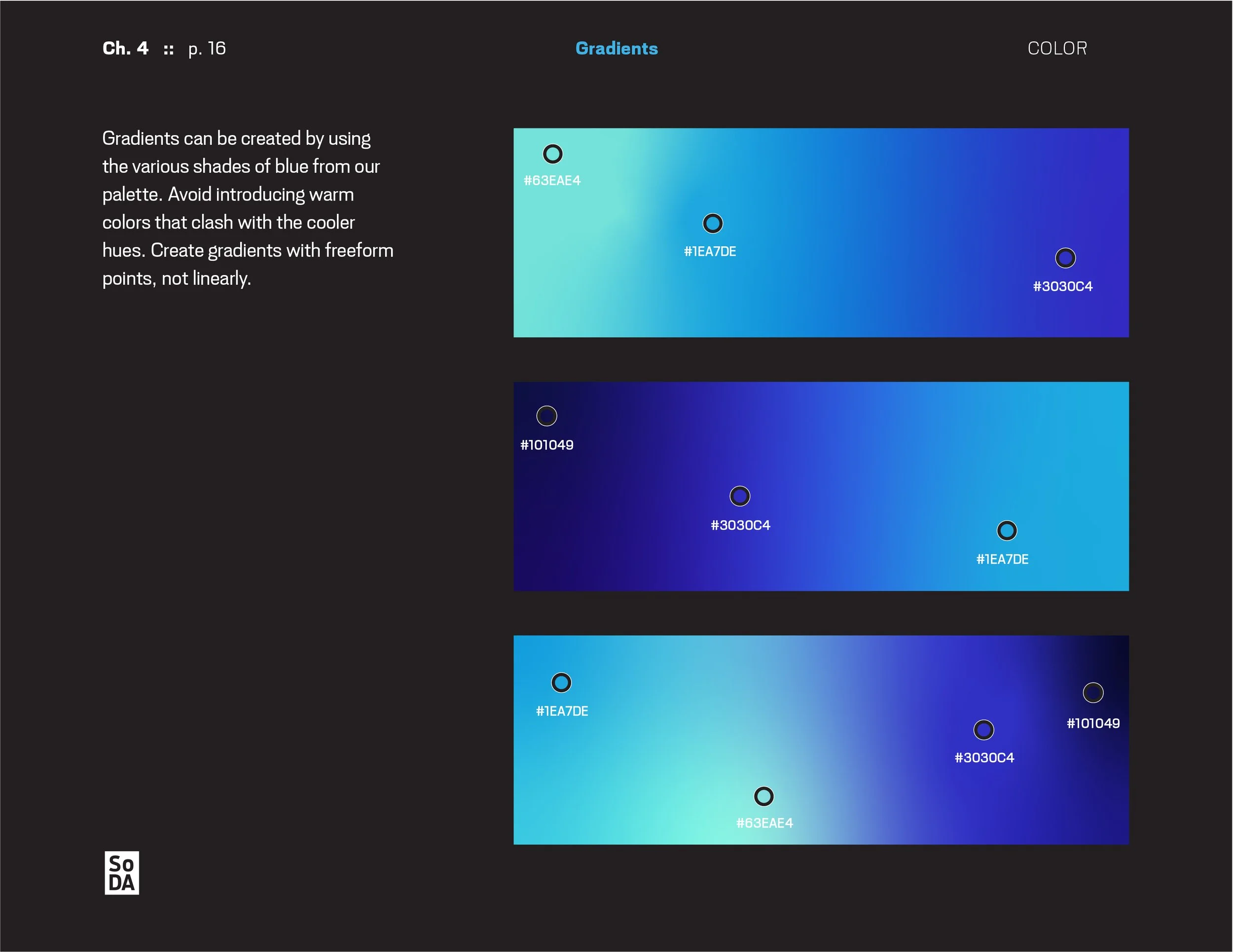 Sample pages from SoDA's new styleguide