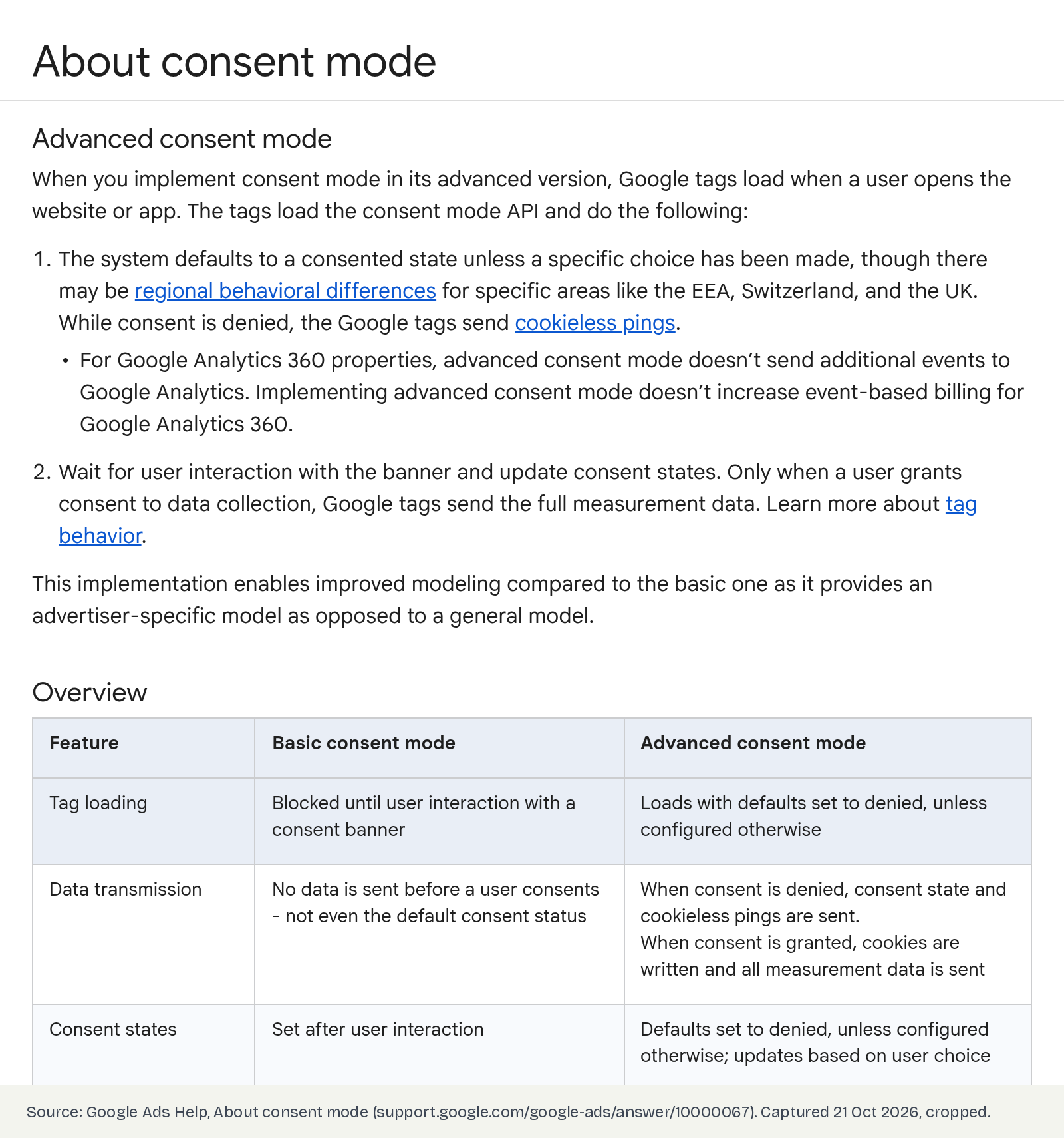 Google Ads Help, About consent mode: advanced consent mode step 1 says the system defaults to a consented state; the overview table says defaults set to denied (captured 21 Oct 2026)