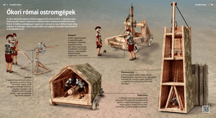 Roman Siege Engines: The Archaeology of Ancient Warfare Technology