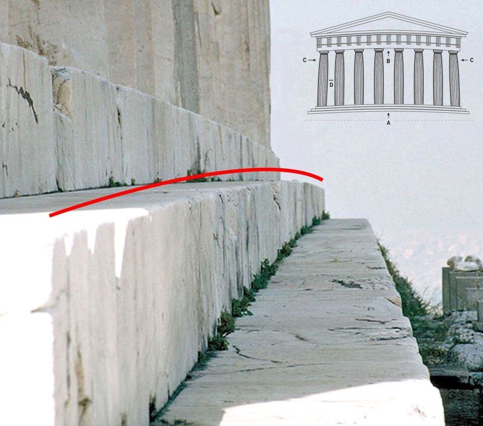 The Optical Illusions That Make Parthenon Straight To Human Eye the-optical-illusions-that-make-parthenon-straight-to-human-eye