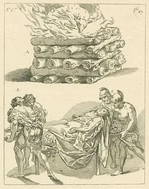 The Earliest Evidence of Cremation in Archaeology