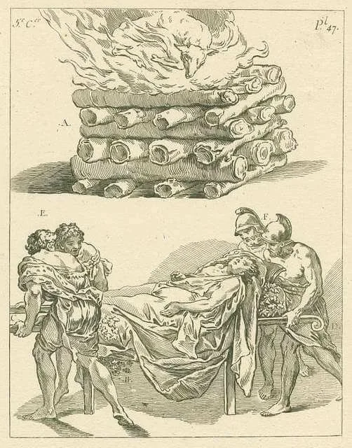 The Earliest Evidence of Cremation in Archaeology