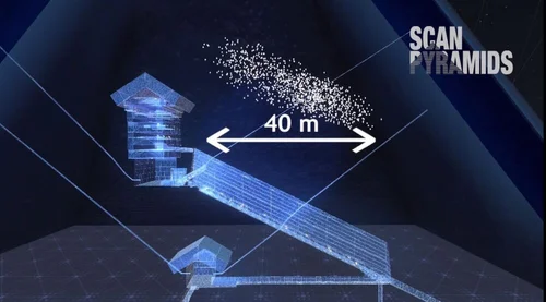 Scanning the Pyramids | Particle Physics Helps Scientists Look Inside