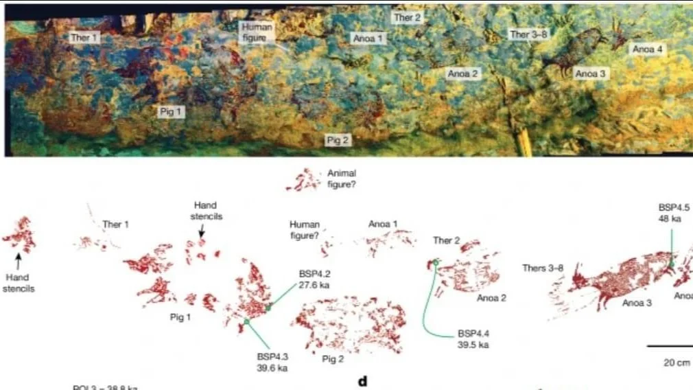World's Oldest Cave Art Unveiled: A Glimpse into Early Human Creativity