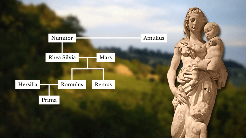 Romulus Built Rome The Palatine Hill: This is The Oldest Building in Rome